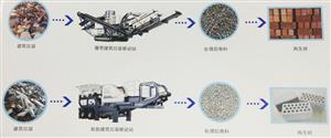 破碎水泥块的机器_水泥块粉碎机